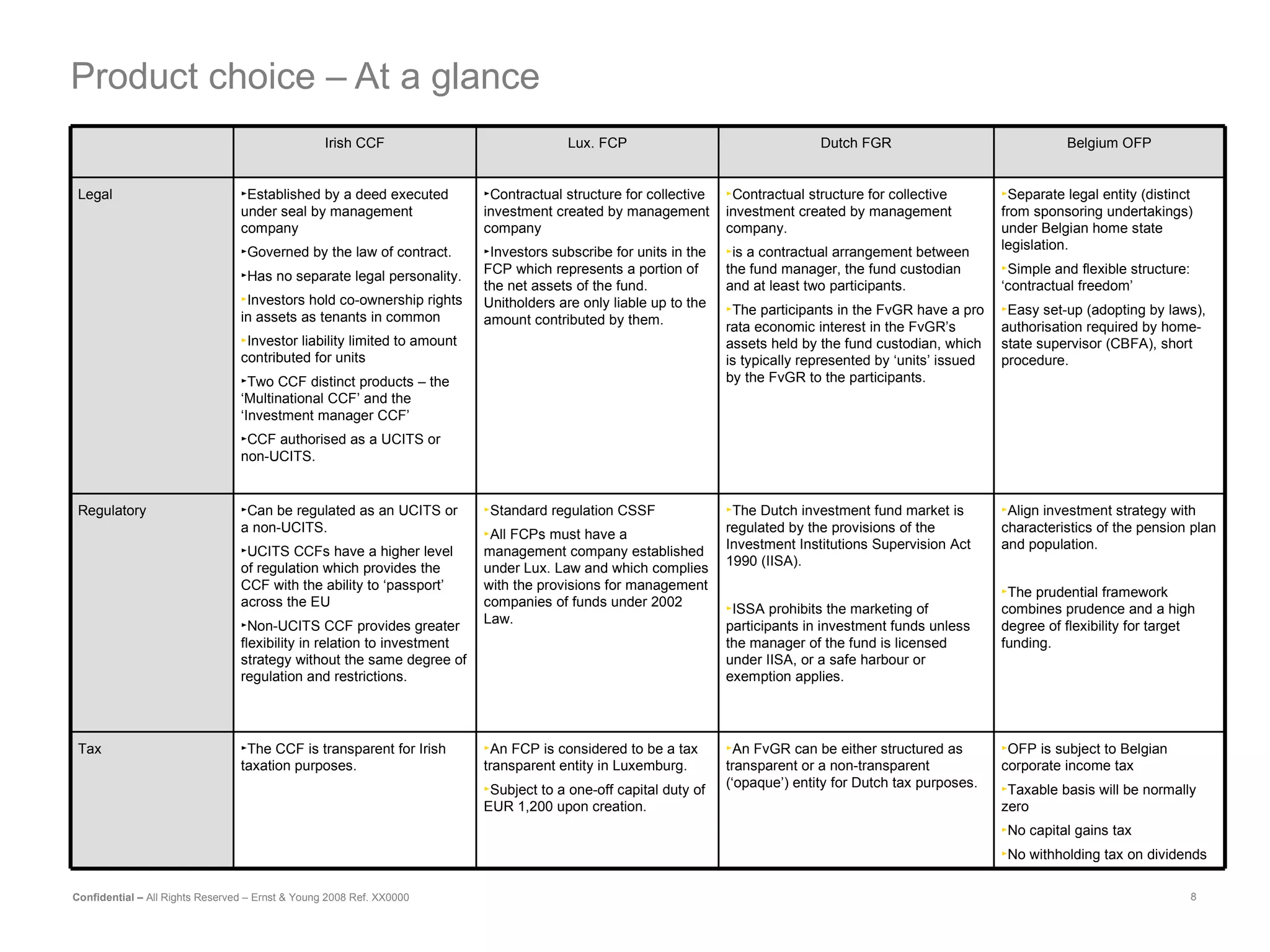 Product choice – At a glance Irish CCF Lux. FCP Dutch FGR Belgium OFP Legal  Established by a deed executed under seal by management company  Governed by the law of contract. Has no separate legal personality .  Investors hold co-ownership rights in assets as tenants in common Investor liability limited to amount contributed for units Two CCF distinct products – the ‘Multinational CCF’ and the ‘Investment manager CCF’ CCF authorised as a UCITS or non-UCITS.  Contractual structure for collective investment created by management company Investors subscribe for units in the FCP which represents a portion of the net assets of the fund. Unitholders are only liable up to the amount contributed by them. Contractual structure for collective investment created by management company. is a contractual arrangement between the fund manager, the fund custodian and at least two participants.  The participants in the FvGR have a pro rata economic interest in the FvGR’s assets held by the fund custodian, which is typically represented by ‘units’ issued by the FvGR to the participants.  Separate legal entity (distinct from sponsoring undertakings) under Belgian home state legislation. Simple and flexible structure: ‘contractual freedom’ Easy set-up (adopting by laws), authorisation required by home-state supervisor (CBFA), short procedure. Regulatory Can be regulated as an UCITS or a non-UCITS.  UCITS CCFs have a higher level of regulation which provides the CCF with the ability to ‘passport’ across the EU Non-UCITS CCF provides greater flexibility in relation to investment strategy without the same degree of regulation and restrictions.  Standard regulation CSSF  All FCPs must have a management company established under Lux. Law and which complies with the provisions for management companies of funds under 2002 Law. The Dutch investment fund market is regulated by the provisions of the Investment Institutions Supervision Act 1990 (IISA). ISSA prohibits the marketing of participants in investment funds unless the manager of the fund is licensed under IISA, or a safe harbour or exemption applies. Align investment strategy with characteristics of the pension plan and population. The prudential framework combines prudence and a high degree of flexibility for target funding. Tax The CCF is transparent for Irish taxation purposes. An FCP is considered to be a tax transparent entity in Luxemburg. Subject to a one-off capital duty of EUR 1,200 upon creation. An FvGR can be either structured as transparent or a non-transparent (‘opaque’) entity for Dutch tax purposes.  OFP is subject to Belgian corporate income tax  Taxable basis will be normally zero No capital gains tax No withholding tax on dividends 