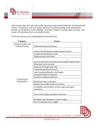 Offshoring Research Operations