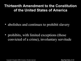 Old South And Slavery | PPT