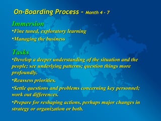 On-Boarding Process –  Month 4 - 7 Immersion Fine tuned, exploratory learning Managing the business Tasks Develop a deeper understanding of the situation and the people; see underlying patterns; question things more profoundly. Reassess priorities. Settle questions and problems concerning key personnel; work out differences. Prepare for reshaping actions, perhaps major changes in strategy or organization or both. 