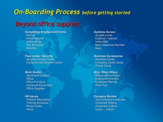 On-Boarding Process  before getting started Beyond office supplies: Completing Employment Forms Payroll Direct Deposit Withholdings Pay Schedule Benefits Systems Access Access e-mail Extranet / Internet Voice Mail New Telephone Number Keys Pass codes / Security Security Access Codes Company Identification Cards Business Accessories  Business Cards Company Credit Cards Phone Cards Work Station Secretarial Support Office Office Furniture Computer Equipment Office Supplies Who, What, Where Organizational Chart Employee Directory Employee Manual Plant Tour HR Issues Position Description Training Schedule Dress Codes Hours Company Review The Company’s web-site Corporate History Corporate Culture Vision, , Values 