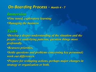 On-Boarding Process –  Month 4 - 7 <ul><li>Immersion </li></ul><ul><li>Fine tuned, exploratory learning </li></ul><ul><li>...