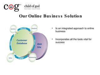 Online Business Solution Presentation | PPT