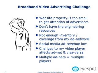 Broadband Video Advertising Challenge Website property is too small to get attention of advertisers Don’t have the engineering resources Not enough inventory / coverage from my ad-network Social media ad-revenue low Changes to my video player affects ad-net & visa-versa Multiple ad-nets = multiple players 