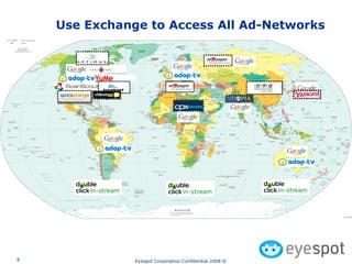Use Exchange to Access All Ad-Networks 