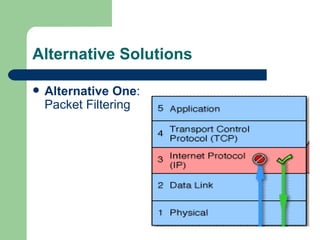 Alternative Solutions Alternative One : Packet Filtering 