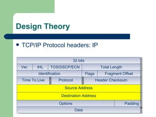 Design Theory TCP/IP Protocol headers: IP 32 bits Ver. IHL TOS/DSCP/ECN Total Length Identification Flags Fragment Offset Header Checksum Protocol Time To Live Source Address Destination Address Options Padding Data 
