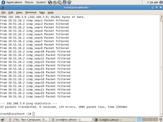 Testing and Analysis 