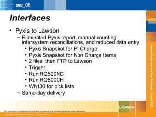 Operational Excellence In Healthcare | PPT