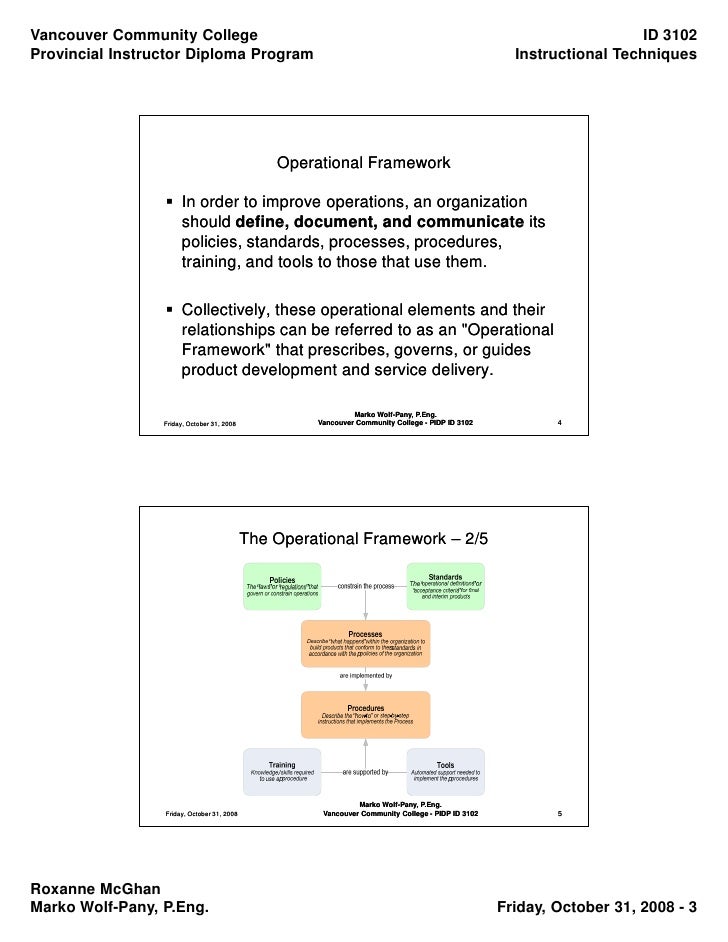 Operational Framework