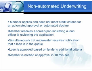 Optimizing E Lending