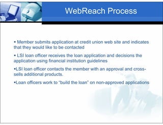 Optimizing E Lending
