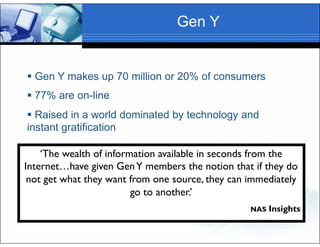 Optimizing E Lending