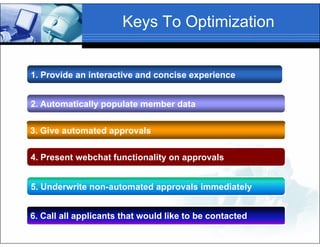 Optimizing E Lending