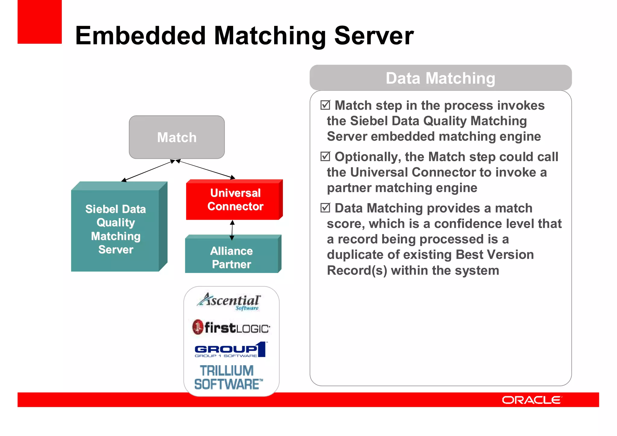 Oracle Ucm General Presentation Linked In