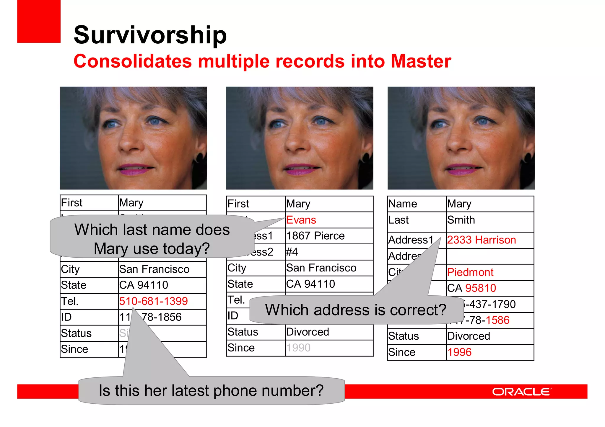 Oracle Ucm General Presentation Linked In