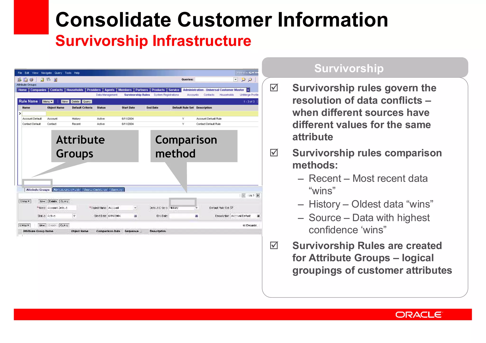 Oracle Ucm General Presentation Linked In