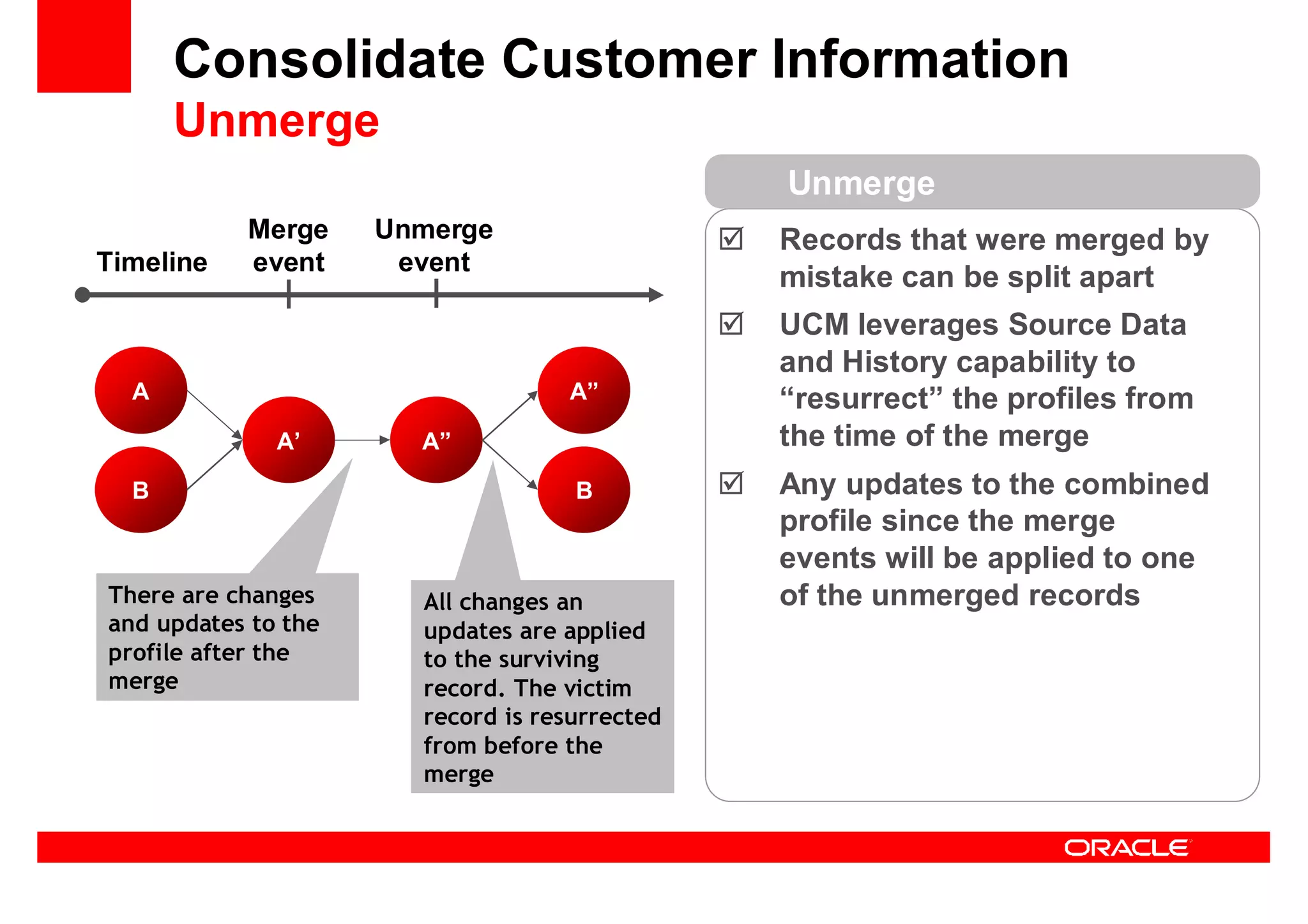 Oracle Ucm General Presentation Linked In