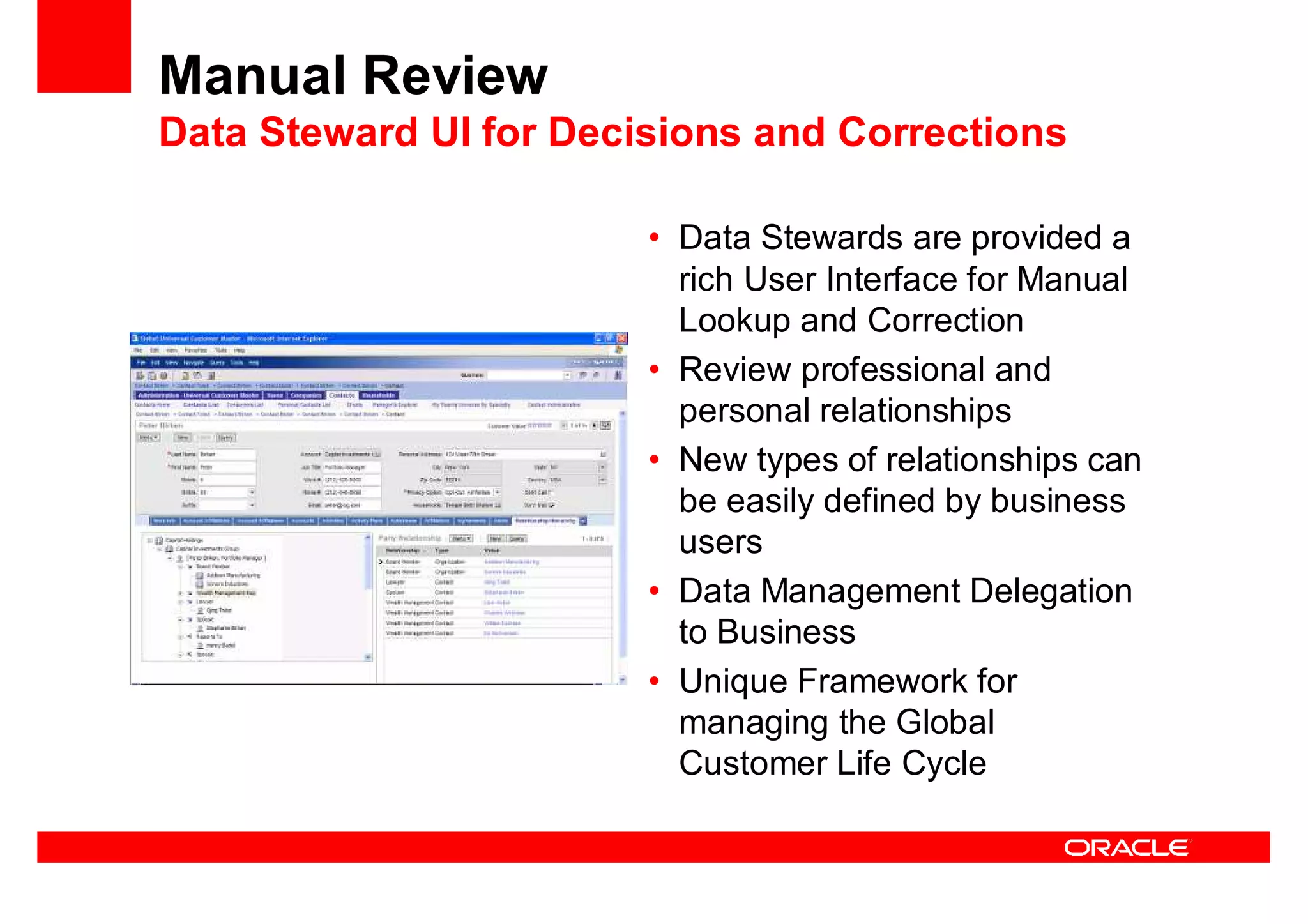 Oracle Ucm General Presentation Linked In