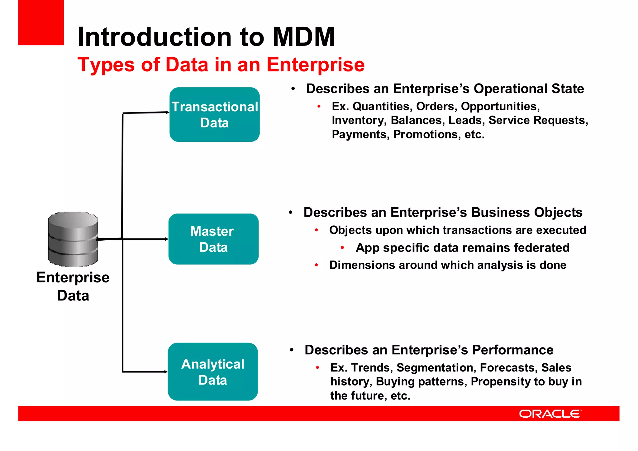 Oracle Ucm General Presentation Linked In