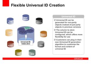 Oracle Ucm General Presentation Linked In