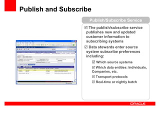 Oracle Ucm General Presentation Linked In