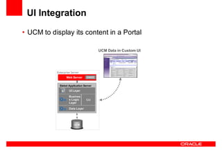 Oracle Ucm General Presentation Linked In