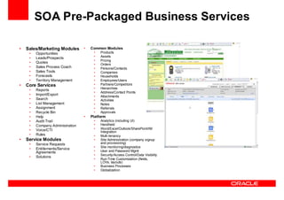 Oracle Ucm General Presentation Linked In