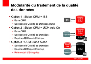 Oracle Ucm General Presentation Linked In