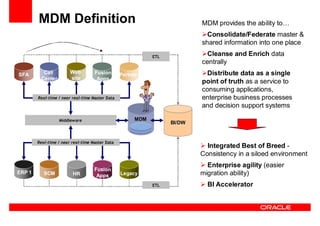 Oracle Ucm General Presentation Linked In