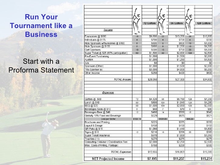 golf-tournament-budget-template