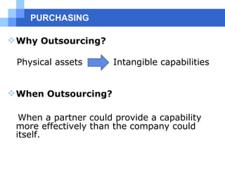 PURCHASING Why Outsourcing? Physical assets  Intangible capabilities When Outsourcing? When a partner could provide a capability  more effectively than the company could itself. 