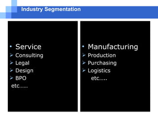 Industry Segmentation Service Consulting Legal Design BPO etc…… Manufacturing Production Purchasing Logistics etc…..   