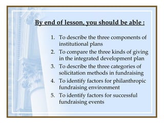 By end of lesson, you should be able : To describe the three components of institutional plans To compare the three kinds of giving in the integrated development plan To describe the three categories of solicitation methods in fundraising To identify factors for philanthropic  fundraising environment To identify factors for successful fundraising events 