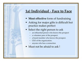 1a) Individual  -  Face to Face Most effective  form of fundraising Asking for major gifts is difficult but practice makes perfect Select the right person to ask an influential person who knows the prospect a volunteer peer of the prospect. a board member who knows the prospect. CEO of the organization. anyone who has a connection Must not be afraid to ask ! 
