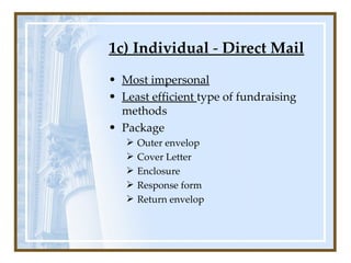 1c) Individual  -  Direct Mail Most impersonal Least efficient  type of fundraising methods Package Outer envelop Cover Letter Enclosure Response form Return envelop 