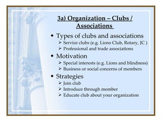 3a) Organization – Clubs / Associations  Types of clubs and associations Service clubs (e.g. Lions Club, Rotary, JC ) Professional and trade associations Motivation  Special interests (e.g. Lions and blindness) Business or social concerns of members Strategies Join club Introduce through member Educate club about your organization 