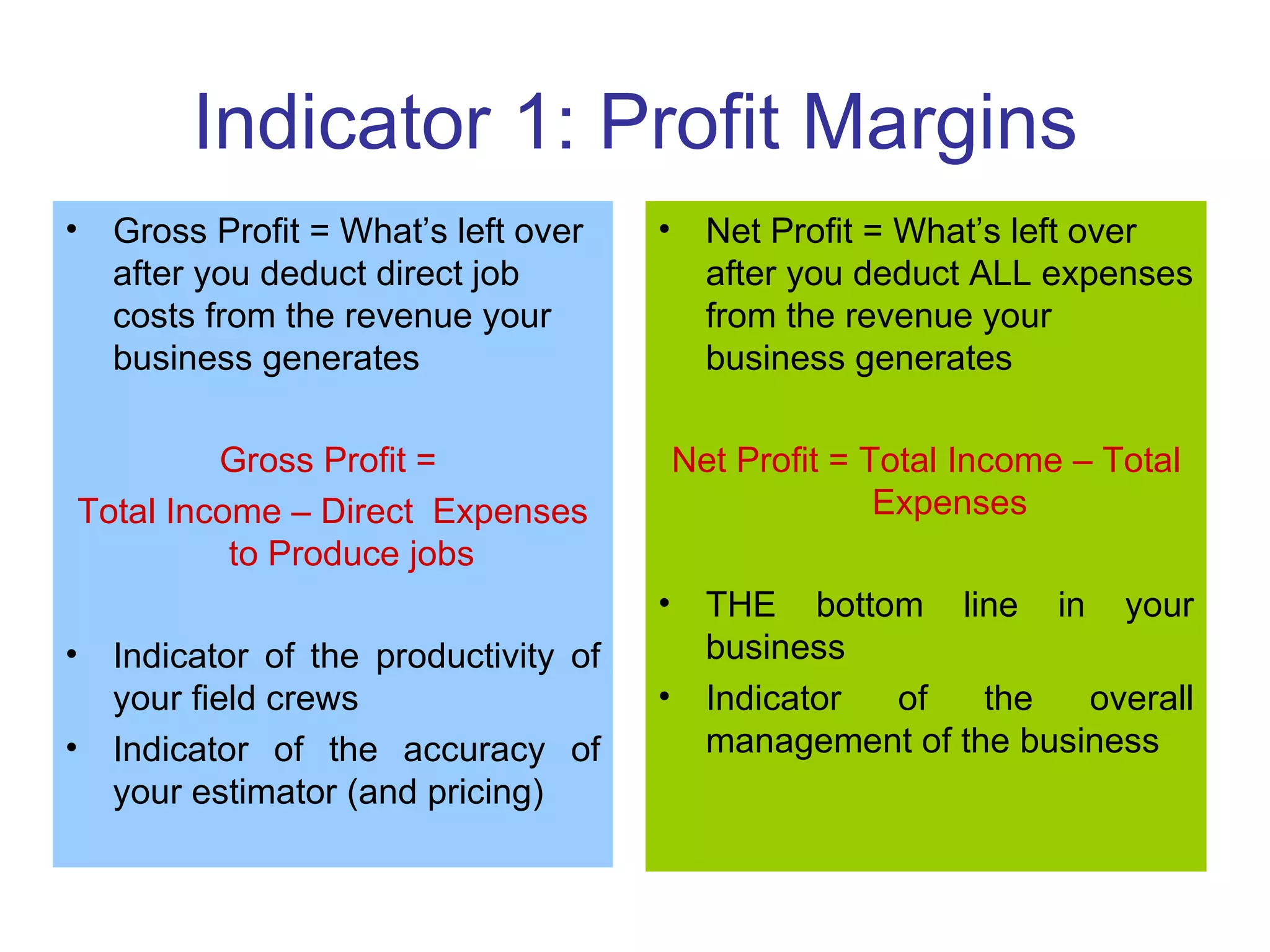 Indicator 1: Profit Margins Net Profit = What’s left over after you deduct ALL expenses from the revenue your business generates Net Profit = Total Income – Total Expenses THE bottom line in your business Indicator of the overall management of the business Gross Profit = What’s left over after you deduct direct job costs from the revenue your business generates Gross Profit =  Total Income – Direct  Expenses to Produce jobs  Indicator of the productivity of your field crews  Indicator of the accuracy of your estimator (and pricing) 