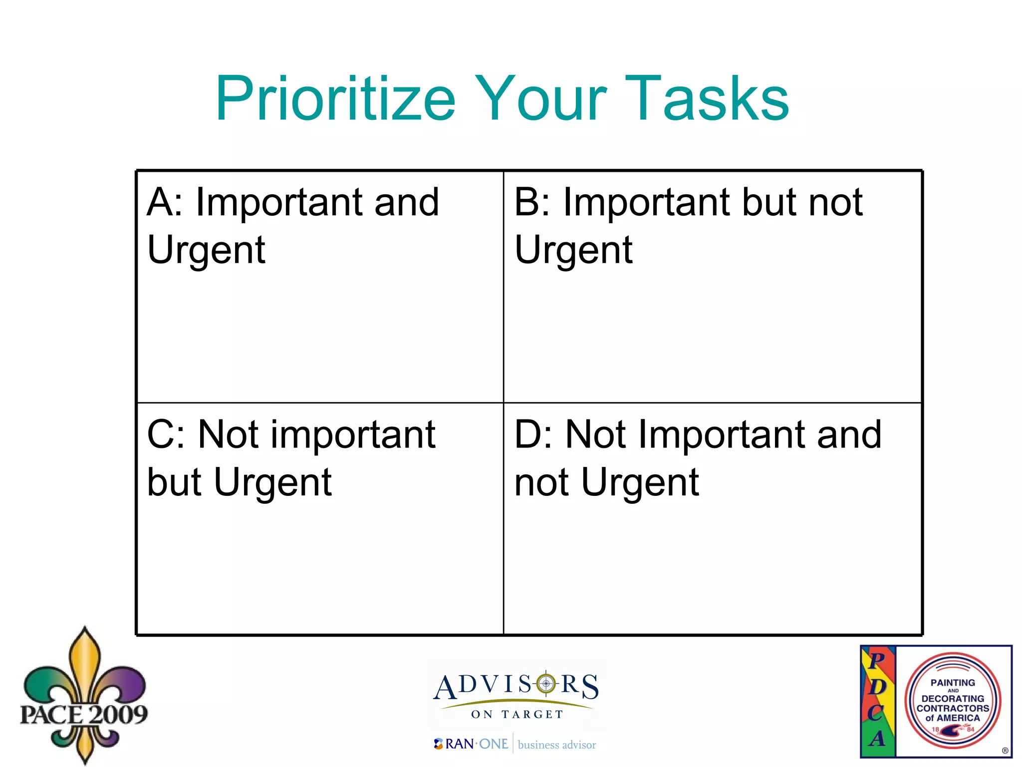 Prioritize Your Tasks  D: Not Important and not Urgent C: Not important but Urgent B: Important but not Urgent A: Important and Urgent 