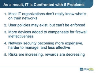 As a result, IT is Confronted with 5 Problems Most IT organizations don’t really know what’s on their networks User policies may exist, but can’t be enforced More devices added to compensate for firewall ineffectiveness Network security becoming more expensive, harder to manage, and less effective Risks are increasing, rewards are decreasing 
