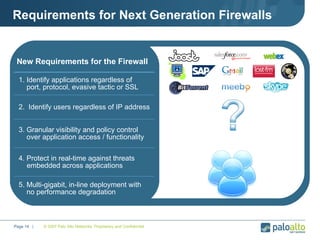 Requirements for Next Generation Firewalls © 2007 Palo Alto Networks. Proprietary and Confidential Page    |  © 2007 Palo Alto Networks. Proprietary and Confidential Page    |  New Requirements for the Firewall 1. Identify applications regardless of    port, protocol, evasive tactic or SSL 2.  Identify users regardless of IP address  3. Granular visibility and policy control    over application access / functionality 4. Protect in real-time against threats  embedded across applications 5. Multi-gigabit, in-line deployment with    no performance degradation 