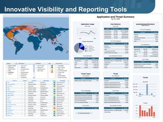 Innovative Visibility and Reporting Tools 
