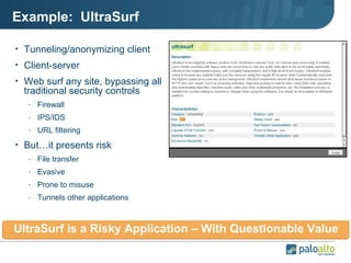 Example:  UltraSurf Tunneling/anonymizing client Client-server Web surf any site, bypassing all traditional security controls Firewall IPS/IDS URL filtering But…it presents risk File transfer Evasive Prone to misuse Tunnels other applications UltraSurf is a Risky Application – With Questionable Value 