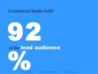 Commercial breaks hold: www.PortlandRadio.org  PORTLAND AREA RADIO COUNCIL  www.RadioAdLab.com 92% of the  lead audience . 