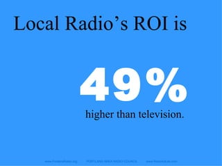 Local Radio’s ROI is www.PortlandRadio.org  PORTLAND AREA RADIO COUNCIL  www.RadioAdLab.com 49% higher than television. 