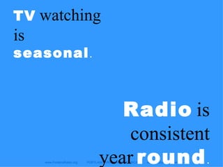 TV   watching   is   seasonal . www.PortlandRadio.org  PORTLAND AREA RADIO COUNCIL  www.RadioAdLab.com Radio   is consistent year   round . 