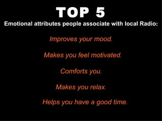 TOP 5 Emotional attributes people associate with local Radio : www.PortlandRadio.org  PORTLAND AREA RADIO COUNCIL  www.RadioAdLab.com Improves your mood . Makes you feel motivated . Comforts you . Makes you relax . Helps you have a good time . 