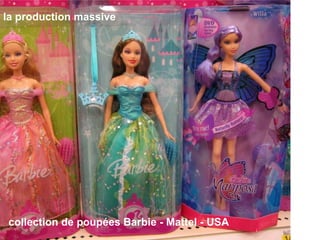 la production massive collection de poupées Barbie - Mattel - USA 