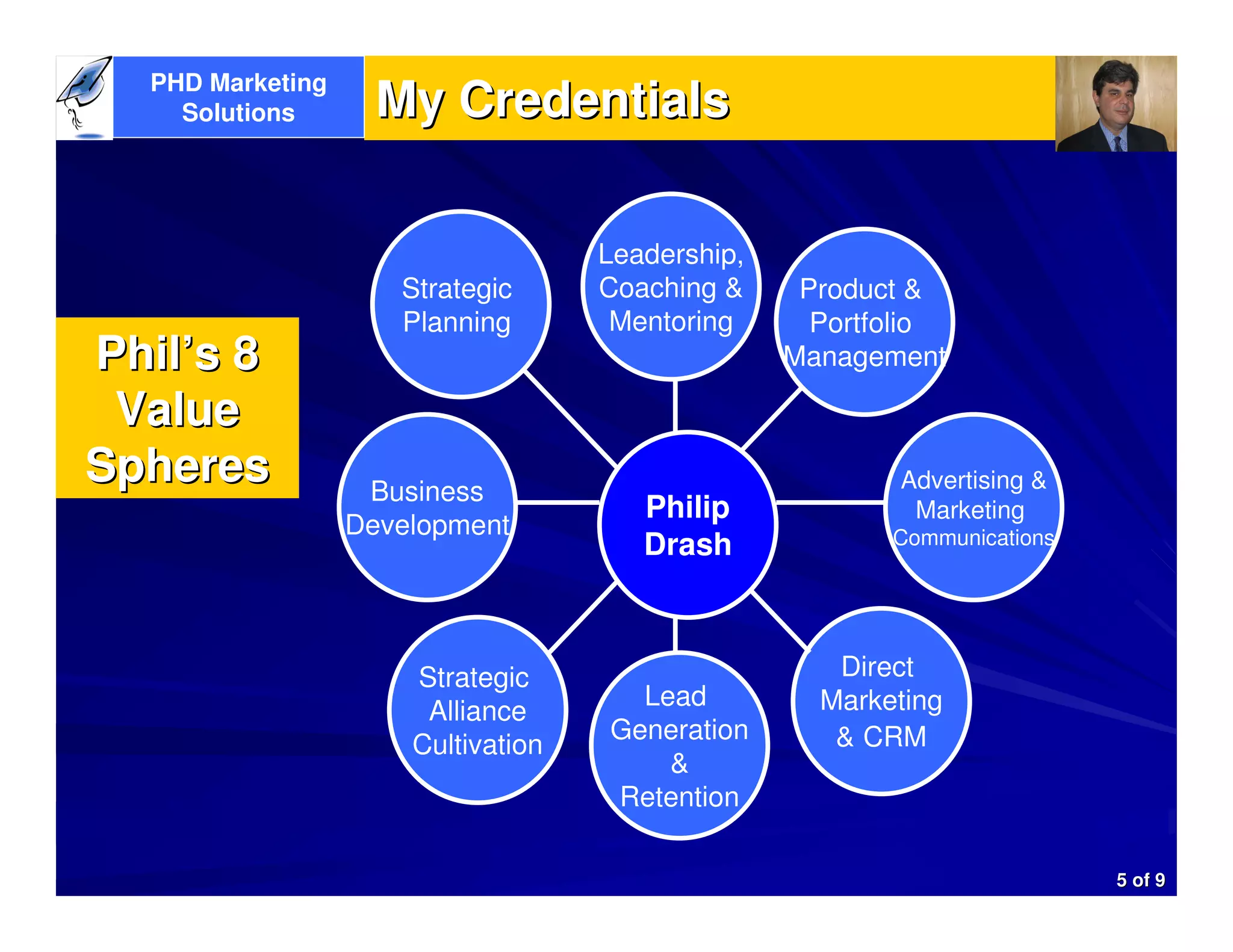 P. Drash 2009 Credentials Presentation