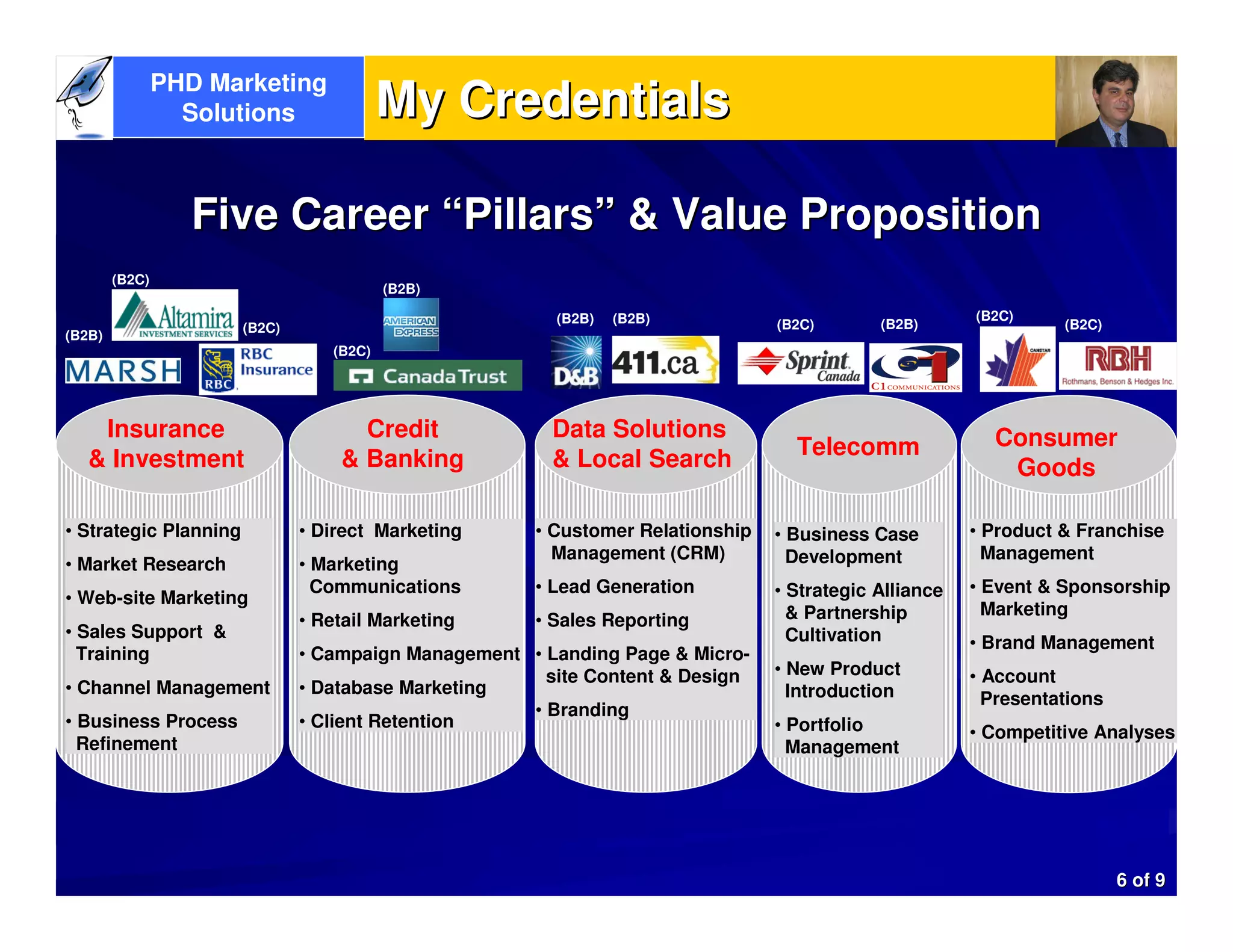 P. Drash 2009 Credentials Presentation